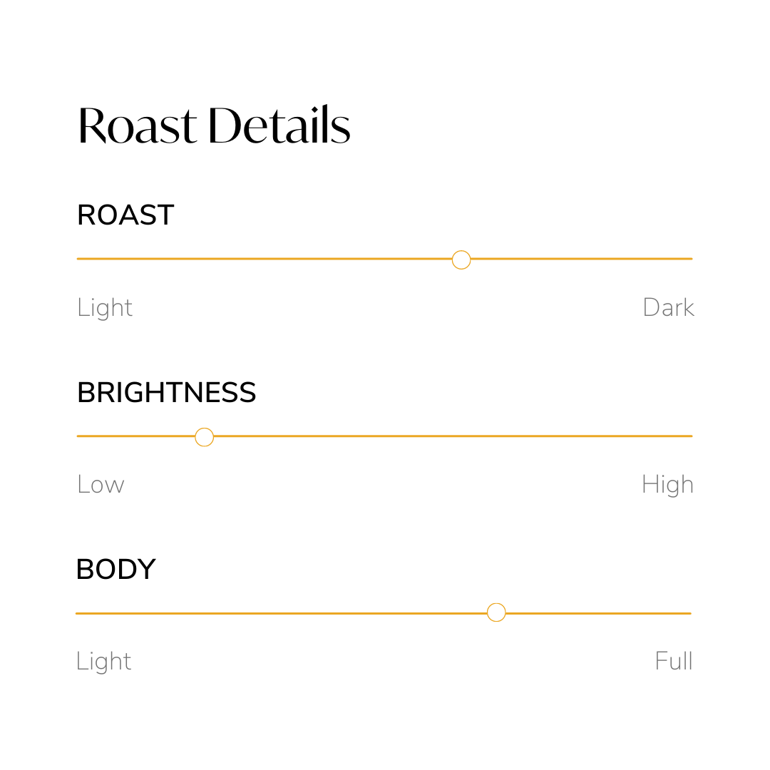 Bavarian Chocolate image 1