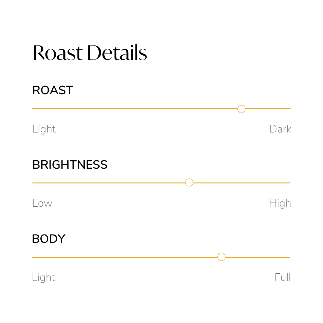 Decaf Brevé Coffee image 1