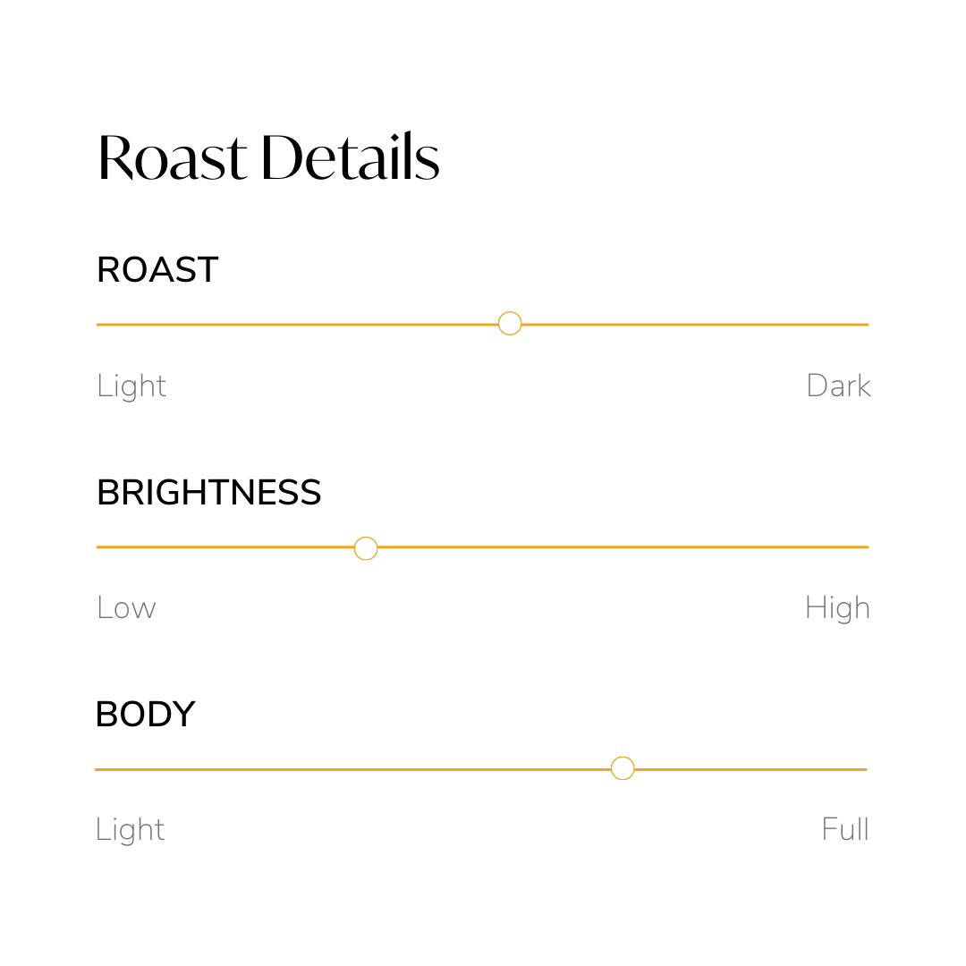 Butterscotch image 2