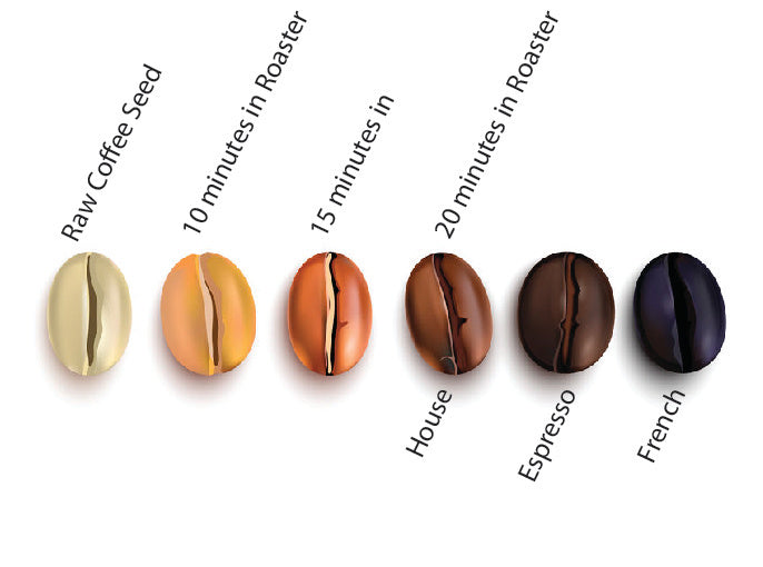 Brevé Espresso image 1